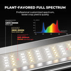 LED Grow Light 2x2FT Full Spectrum Lights Bar