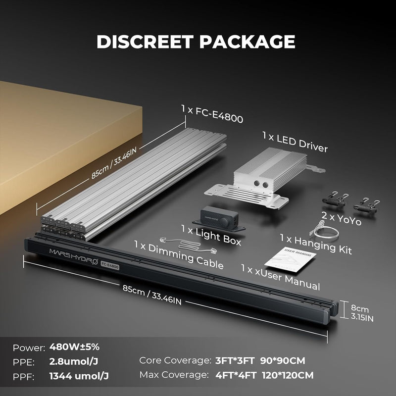 LED Grow Light 2x2FT Full Spectrum Lights Bar