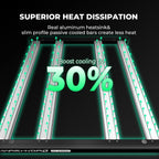 LED Grow Light 2x2FT Full Spectrum Lights Bar