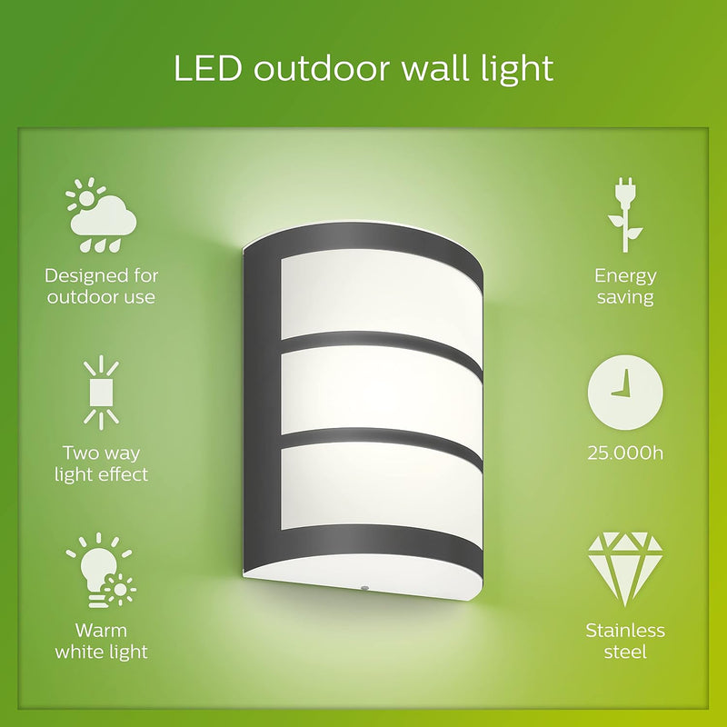LED Outdoor Wall Light 5.5W 700 Lm 2