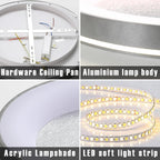 LED Square Ceiling Light Flush Living Room