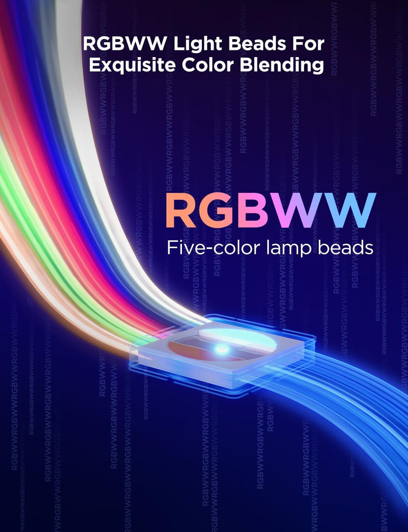 LED Strip Light 2 Pro 5m Smart Rgbwwic