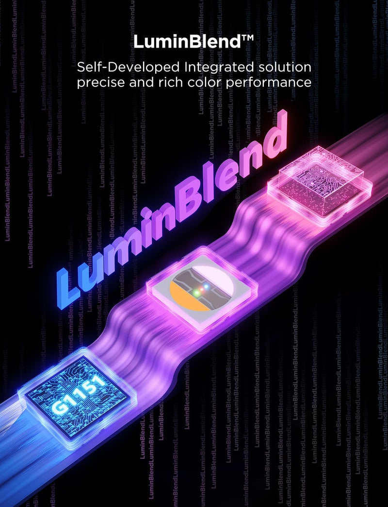 LED Strip Light 2 Pro 5m Smart Rgbwwic