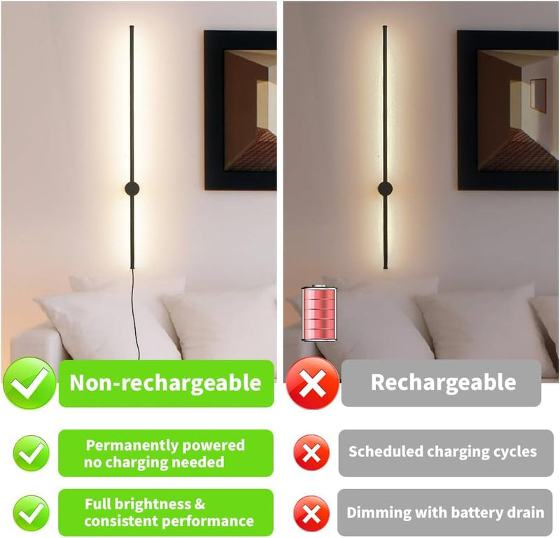 LED Wall Lights Dimmable Hardwired Sconce 26W (Set of 2)