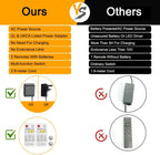 LED Wall Lights Dimmable Hardwired Sconce 26W (Set of 2)