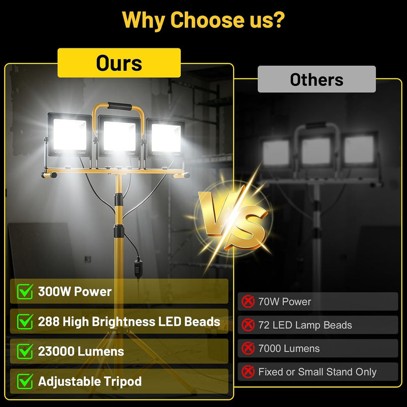 LED Work Light with Tripod 21000lm 3 Adjustable