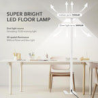 Les Fleurs LED Floor Lamp 10000lm Full Spectrum