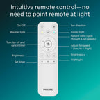 Lighting LED Bliss 28W Ceiling Light with 35W
