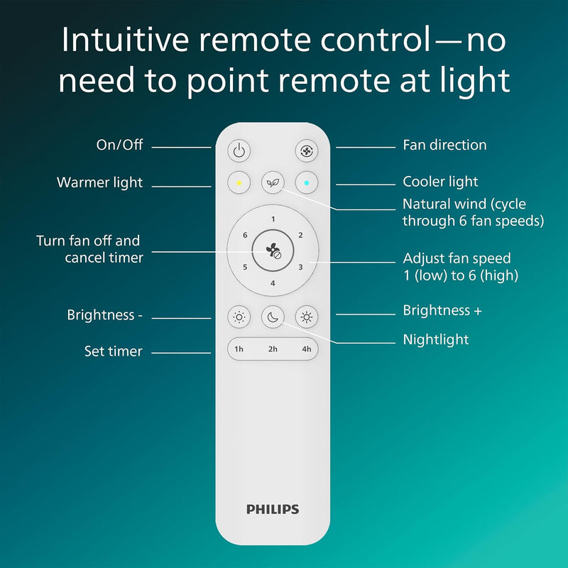 Lighting LED Bliss 28W Ceiling Light with 35W