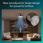 Lighting LED Bliss 28W Ceiling Light with 35W