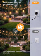 Lights Outdoor Mains Powered S14 50FT LED String