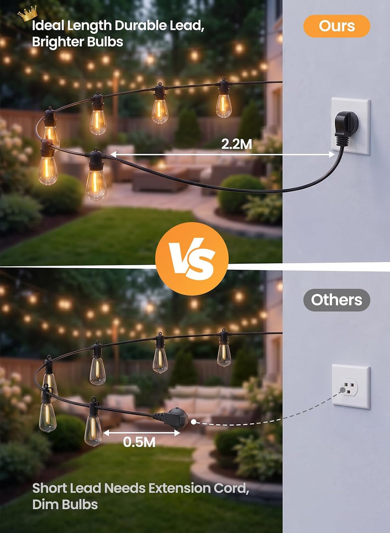 Lights Outdoor Mains Powered S14 50FT LED String