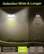 Lights Outdoor Motion Sensor 3 Modes Waterproof Security (6 Pack)