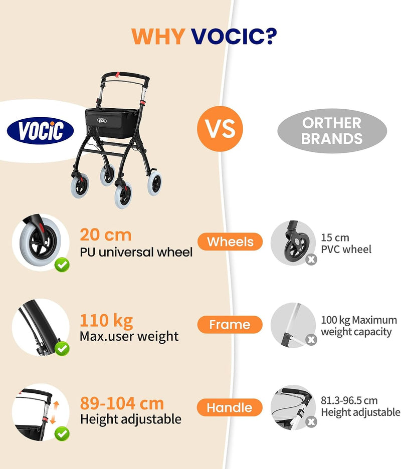 Lightweight Indoor Walking Frame for Home Foldable Zimmer