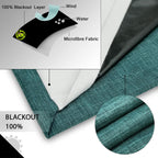 Linen Look 100% Blackout Eyelet Curtains Thermal Energe