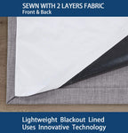 Linen Look 100% Blackout Eyelet Curtains Thermal Energe