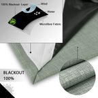 Linen Look 100% Blackout Eyelet Curtains Thermal Energe