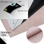 Linen Look 100% Blackout Eyelet Curtains Thermal Energe