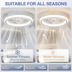Living 48CM Ceiling Fan with Lights Remote 50W