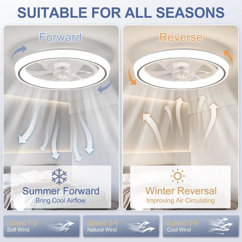 48CM Ceiling Fan with Lights Remote 50W 4000lm
