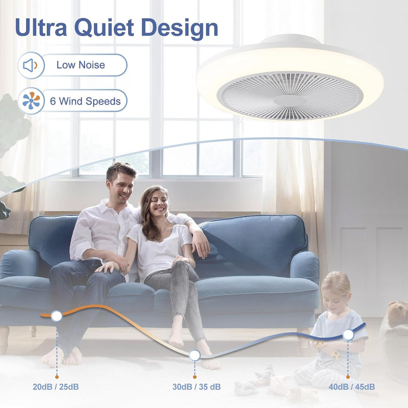 48CM Ceiling Fan with Lights Remote 50W 4000lm