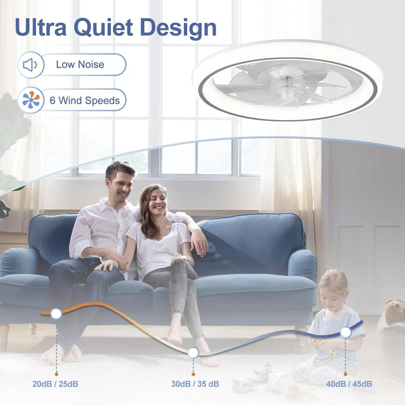 48CM Ceiling Fan with Lights Remote 50W 4000lm