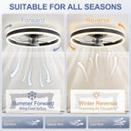 Living 48CM Ceiling Fan with Lights Remote 50W
