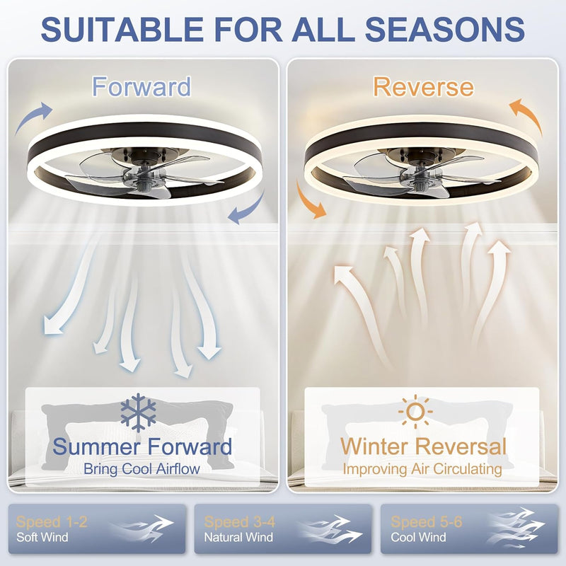 48CM Ceiling Fan with Lights Remote 50W 4000lm