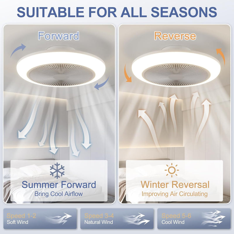 48CM Ceiling Fan with Lights Remote 50W 4000lm