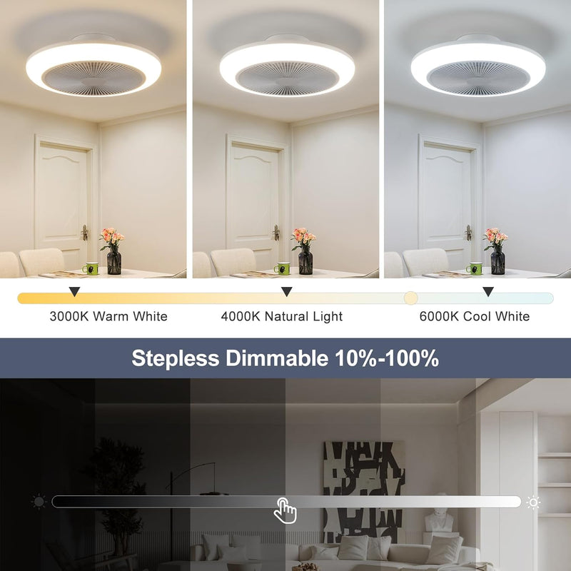 48CM Ceiling Fan with Lights Remote 50W 4000lm