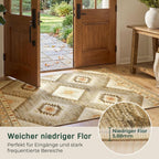 Living Room Rug Washable