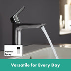 Logis Fine Bathroom Tap with Push-Open Waste Set