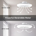 Low Profile Ceiling Fan with Light Modern Flush