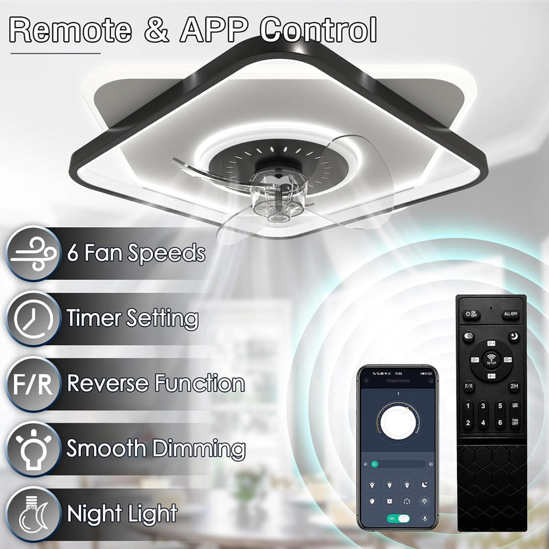 Low Profile Ceiling Fans with Lights and Remote