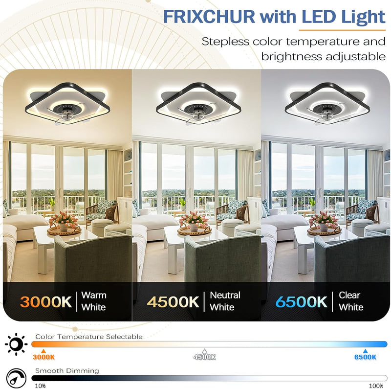 Low Profile Ceiling Fans with Lights and Remote