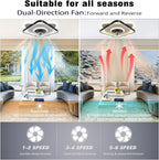 Low Profile Ceiling Fans with Lights and Remote