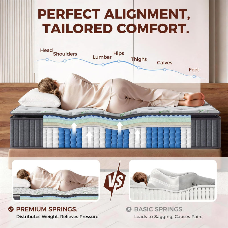 Luxe Pillow Top Mattress Orthopaedic Hybrid 7-Zone Pocket