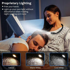 Luxjet LED Hug Light Rechargeable Neck Book Lights