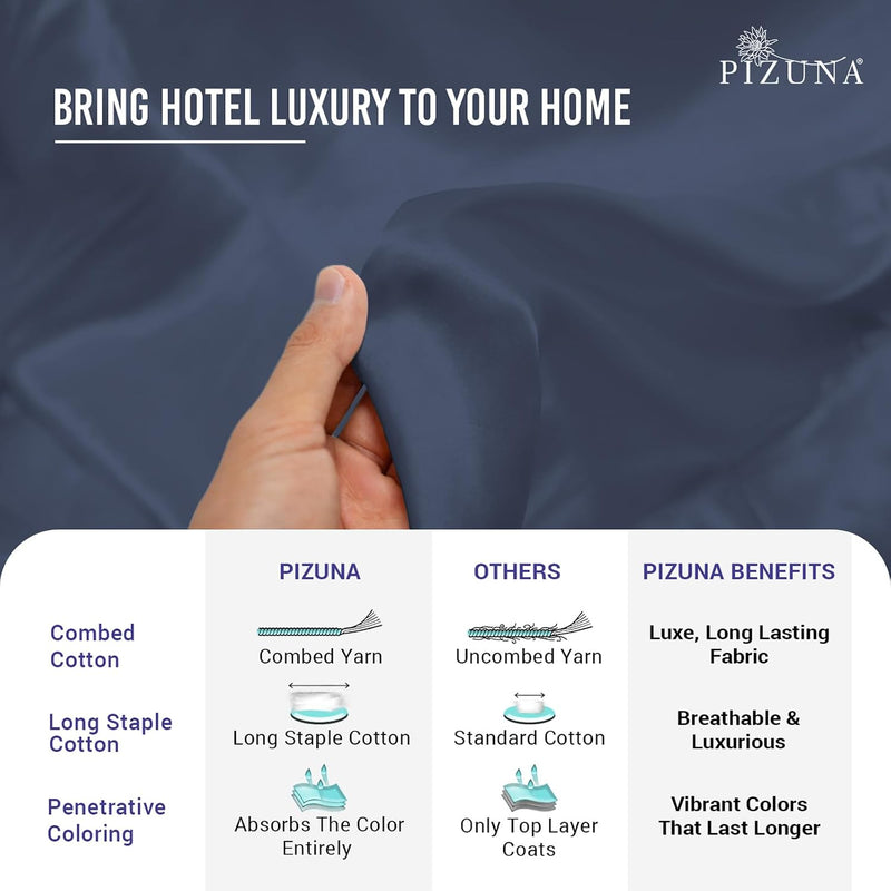 Luxurious Cotton King Size Fitted Sheet Thread Count