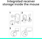 M185 Wireless Mouse 2.4ghz with USB Mini Receiver