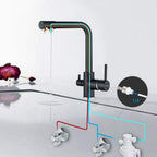 M22109A 3 Way Water Filter Tap Kitchen Drinking