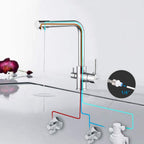 M22109A 3 Way Water Filter Tap Kitchen Drinking