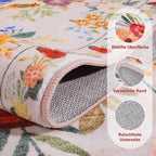 Washable Rugs Living Room Non Slip Floor
