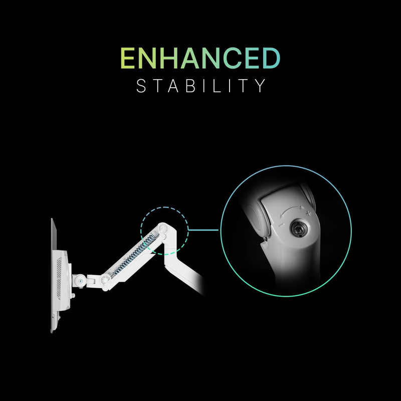 Mag Premium Heavy Duty Single Monitor Stand Arm