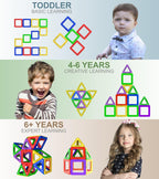 Magnetic Building Blocks 40pc Construction Toys Set