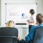 Magnetic Whiteboard Dry Erase
