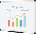 Magnetic Whiteboard Dry Erase