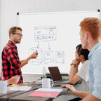 Magnetic Whiteboard Dry Erase