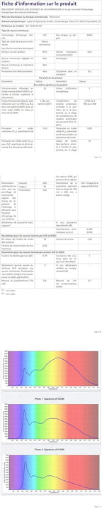 Mantolite Dimmable LED Bathroom Vanity Light Fixture 12W