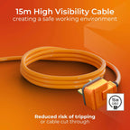 Masterplug One Socket Single
